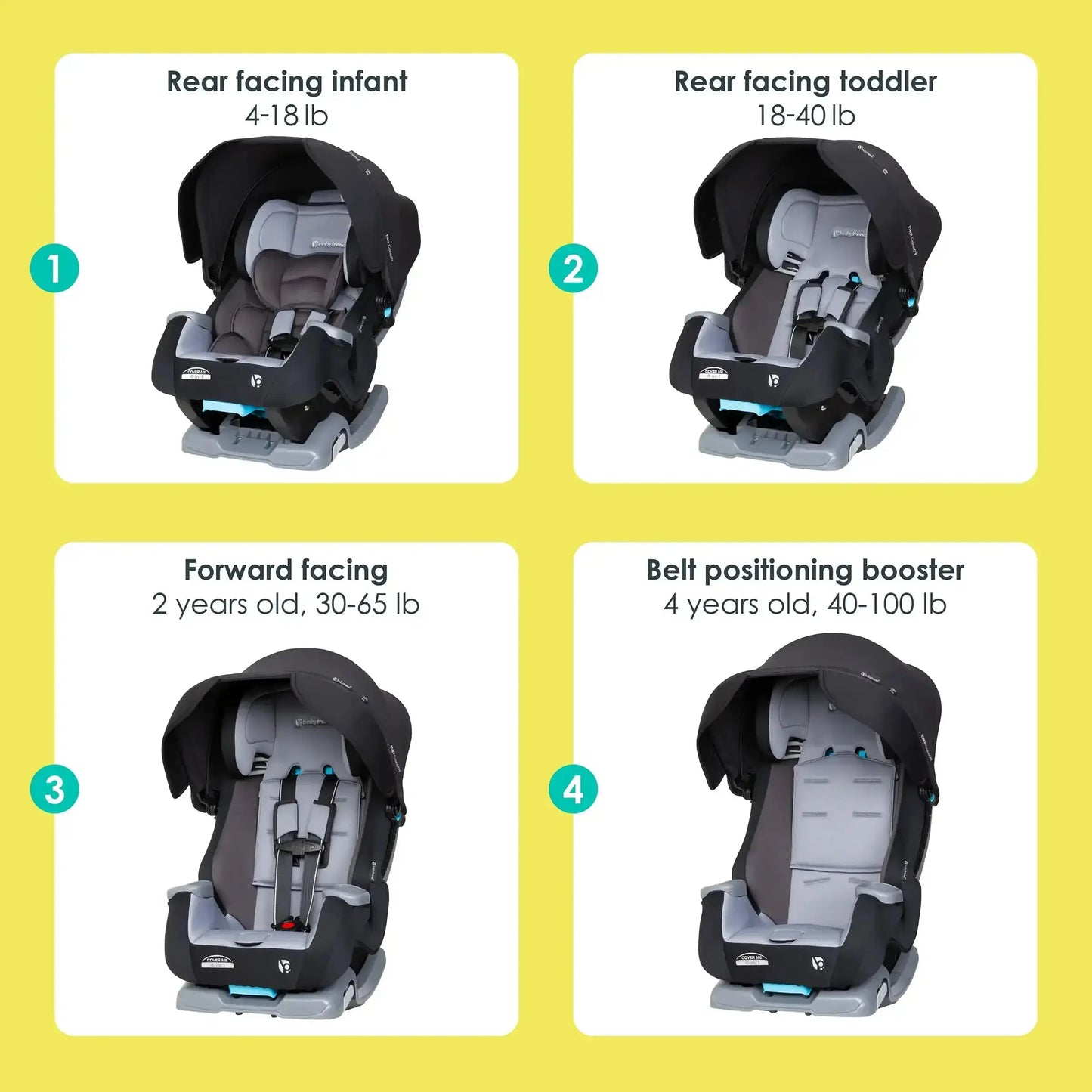 Baby Trend® Cover Me™ 4-in-1 Convertible Car Seat, Premium Adjustable Child Car Seat with Integrated Canopy & Side Impact Protection