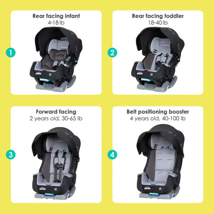 Baby Trend® Cover Me™ 4-in-1 Convertible Car Seat, Premium Adjustable Child Car Seat with Integrated Canopy & Side Impact Protection